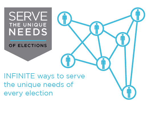 about-services about-services